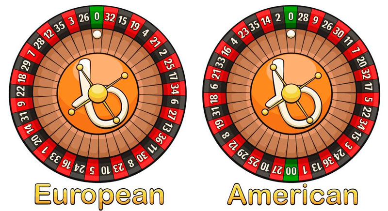 Можно ли выиграть у онлайн рулетки вулкан онлайн казино отзывы